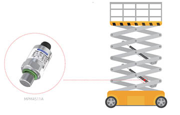 麥克案例丨保障工程機械安全工作？變幅系統液壓油缸壓力監測應用